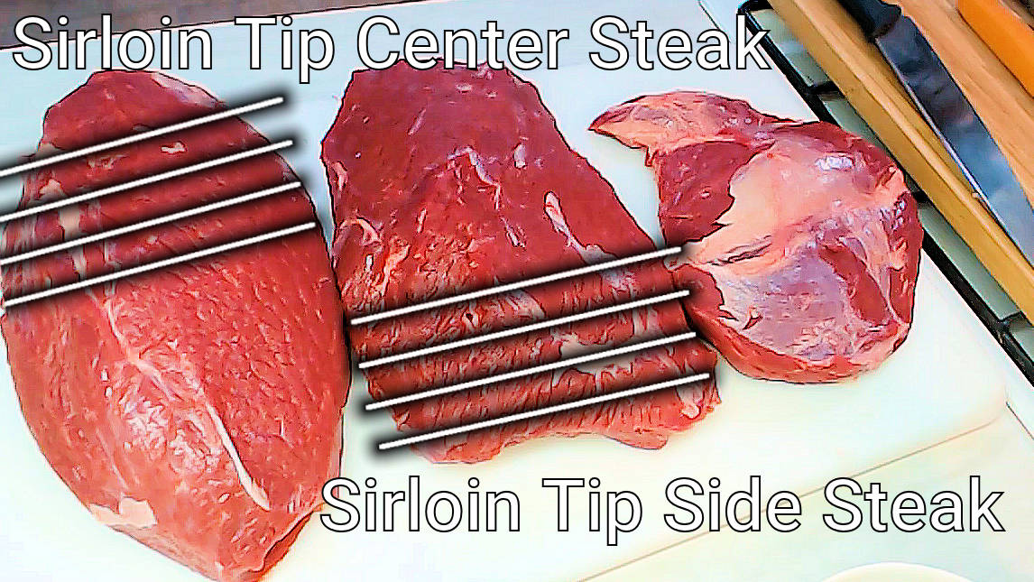 Sirloin Tip Steak Cuts